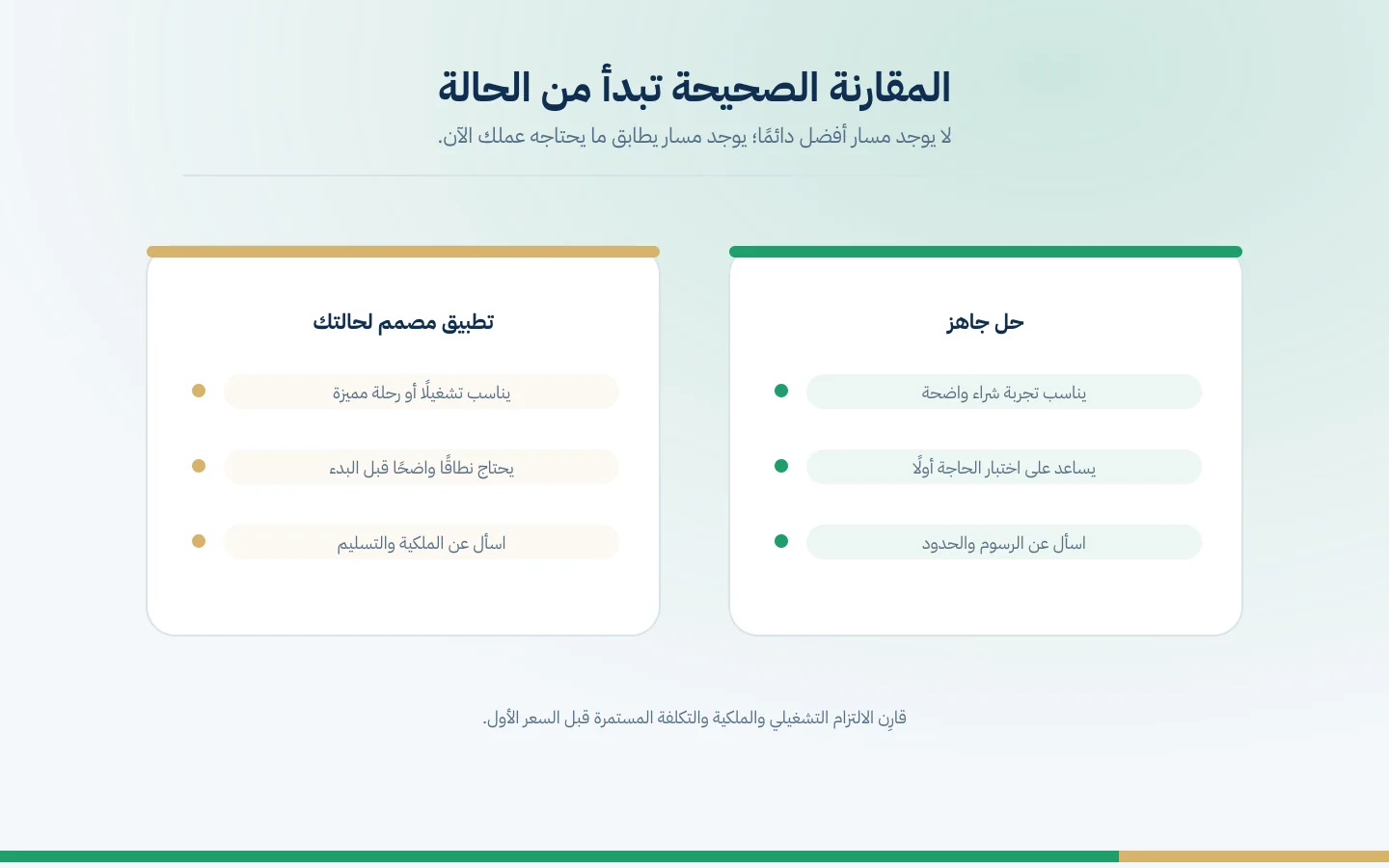 مقارنة بين حل جاهز وتطبيق مصمم لحالة العمل
